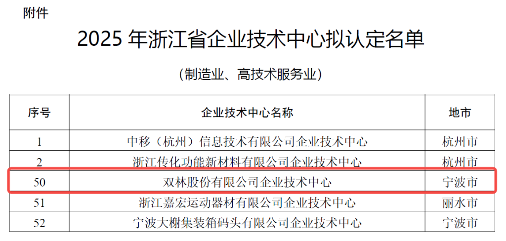 1894c5e6f5714a49b5059b02f1aef86f 1894c5e6f5714a49b5059b02f1aef86f